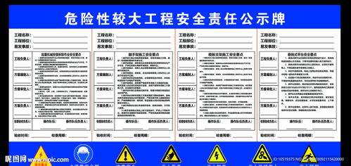 公共就業服務場所安全風險防范 警惕危險性較大的安全隱患